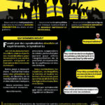 Flyers_FA503_Le Syndicat des Gilets Jaunes